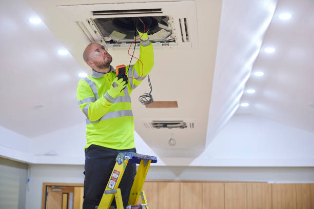 Best Residential HVAC Services  in Troy, TN